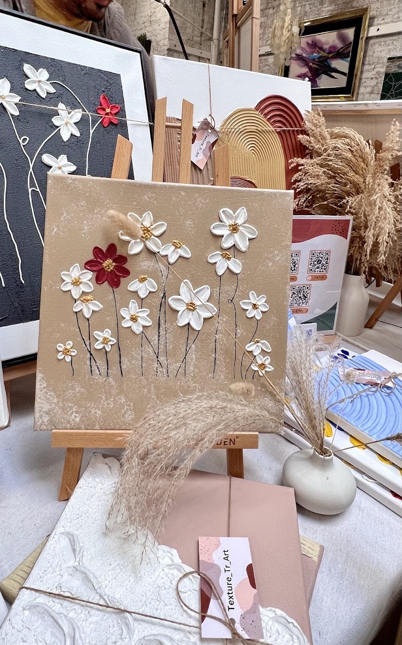 Blooming Dimensions